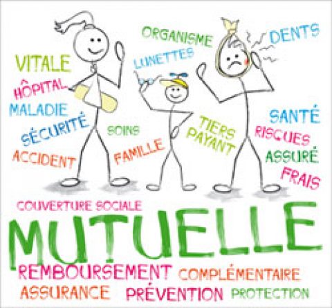 Meer medici in Frankrijk willen zich aansluiten bij netwerk ‘mutuelles’